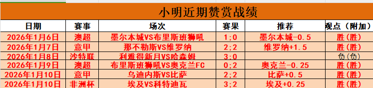 今日凯恩备,战训练将至,法兰克福对,安博体育平台,安博体育官方网站,安博体育登录入口,安博体育app下载