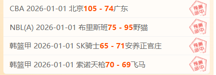 火爵士对决,激战,数据对决,安博体育平台,安博体育官方网站,安博体育登录入口,安博体育app下载