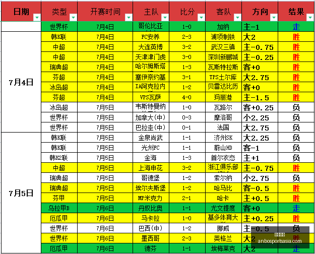 版勇士征途,与生力啤市,场深度分析,安博体育官网,安博体育App,安博体育直播,安博体育平台,安博体育入口