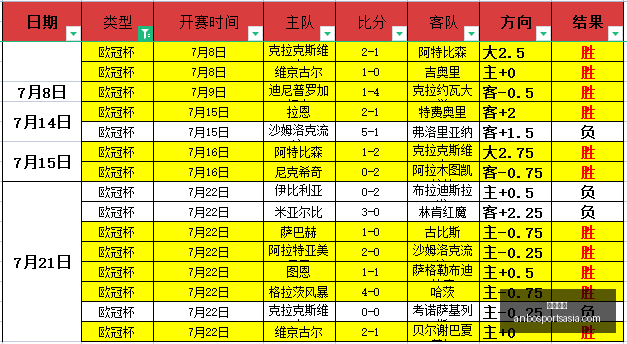 安博体育,安博体育官网,安博体育App,安博体育官网,安博体育App,安博体育直播,安博体育平台,安博体育入口