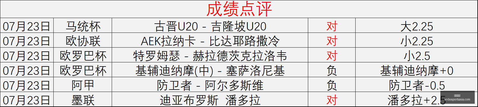 安博体育,安博体育官网,安博体育App,安博体育官网,安博体育App,安博体育直播,安博体育平台,安博体育入口