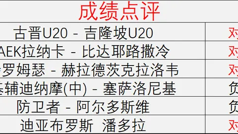 安博体育 202101