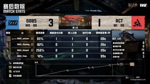 穆里尼奥力挺维尼修斯续约：深度参与谈判，确保巴西新星留队至2026